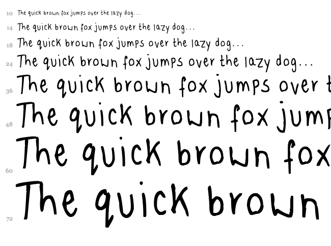 Happy Pappy font waterfall